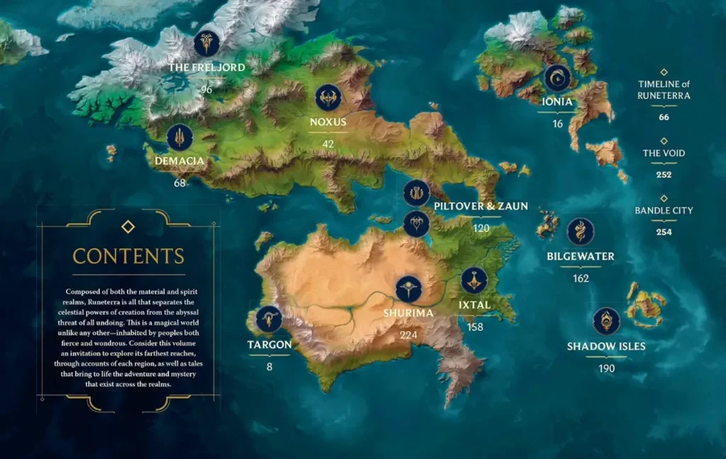 Mapa do Runeterra.